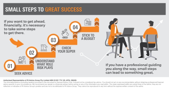 Infographic_Small steps to great success_RI